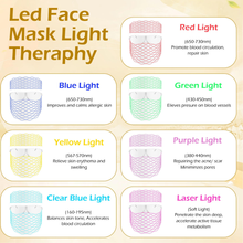 Load image into Gallery viewer, LED Laser Facial Photon Therapy Shield